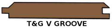 Special Surfaced Lumber Profiles