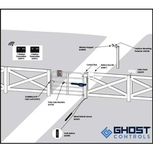 Ghost Control Automatic Gate Opener 