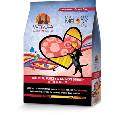 Weruva Caloric Melody Chicken, Turkey and Salmon with Lentils Dry Dog Food  4lb
