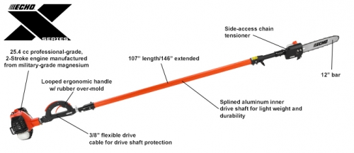 13' Telescoping Power Pole Saw Pruner