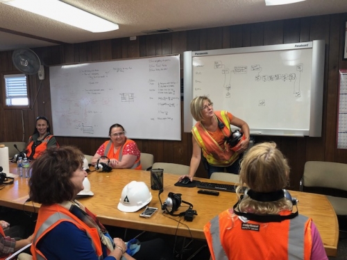 Ladies Mill Tour