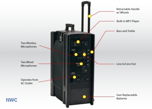 Portable Line Array Sound System