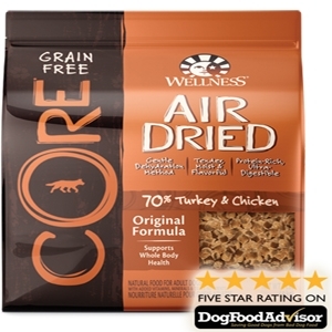 Wellness Core Air-Dried Turkey Formulas