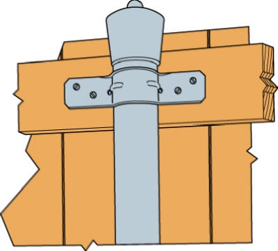 Pipe Grip Tie Z-MAX, 2-3/8-In., PGT2Z-R