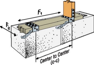 Mudsill Anchor Z-Max, MASBZ