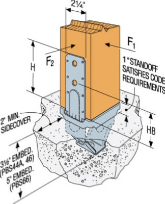 Standoff Post Base Z-Max, 4 x 4, PBS44AZ