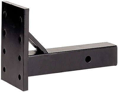 Pintle Hook Mounting Plate