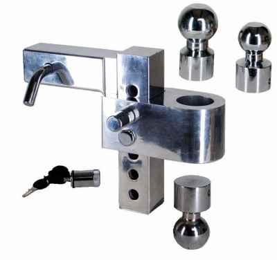 Adjustable Ball Mount