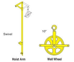 Well Wheel and Hoist Arm
