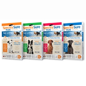 Spectra Sure® PLUS for Dogs