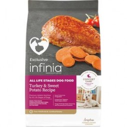 Infinia® Turkey & Sweet Potato Dog Food