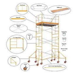 General Purpose Construction Scaffolding