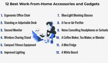 The 12 Best Work From Home Gadgets and Accessories
